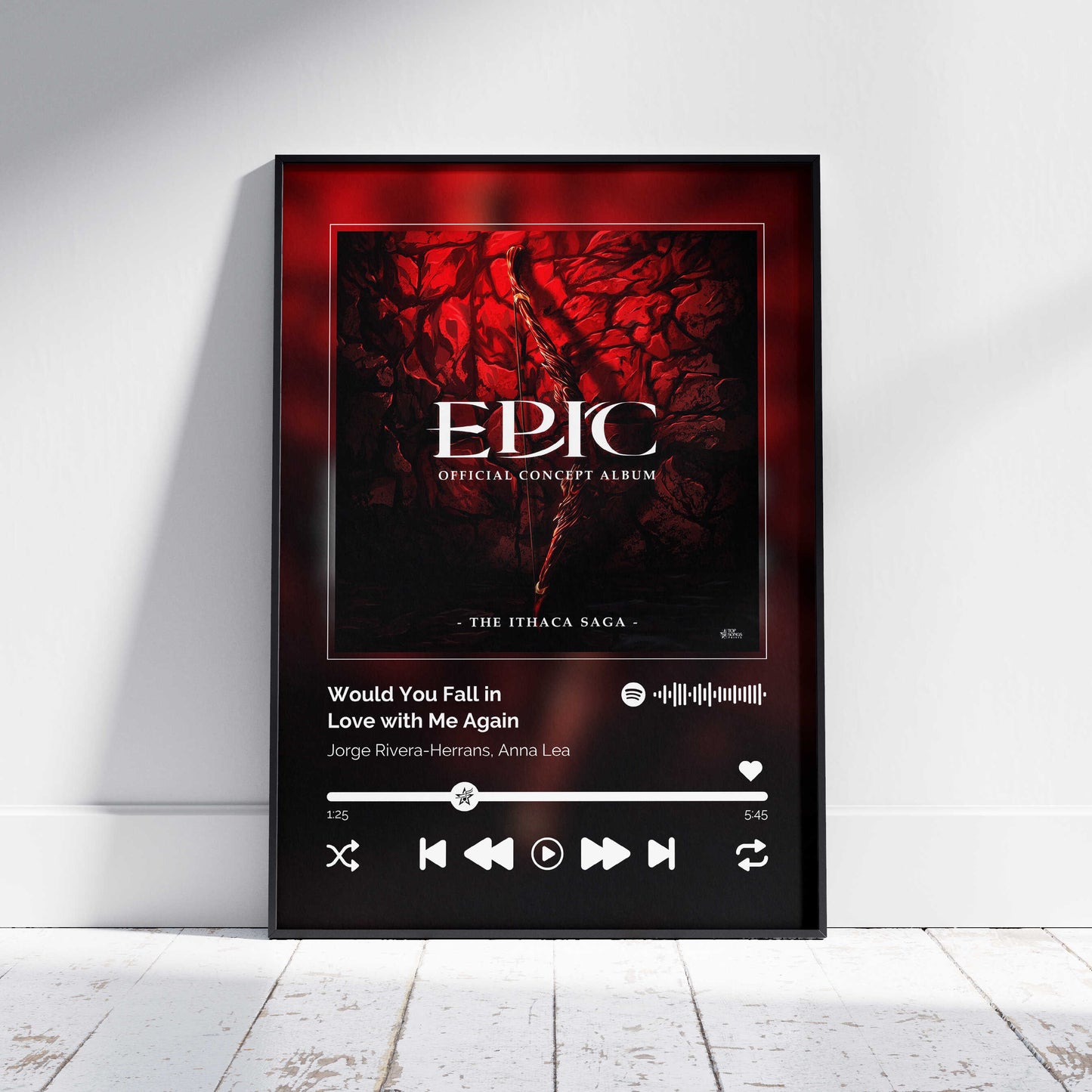 Would You Fall in Love with Me Again